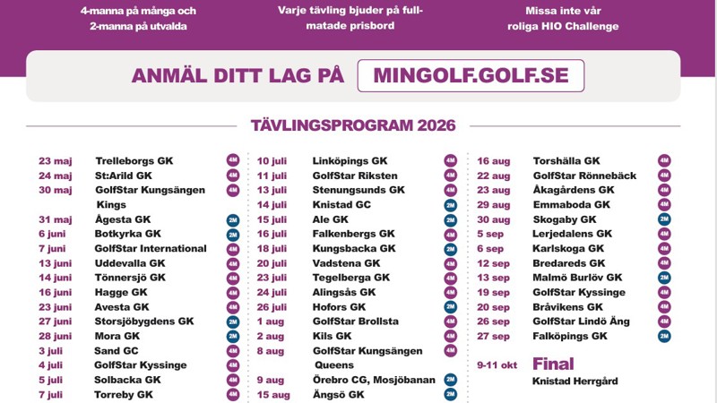 Det finns platser kvar till Golfveckan!
